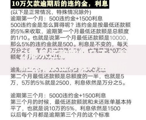 分期乐还款能拖几天？逾期后果及应对技巧全解析