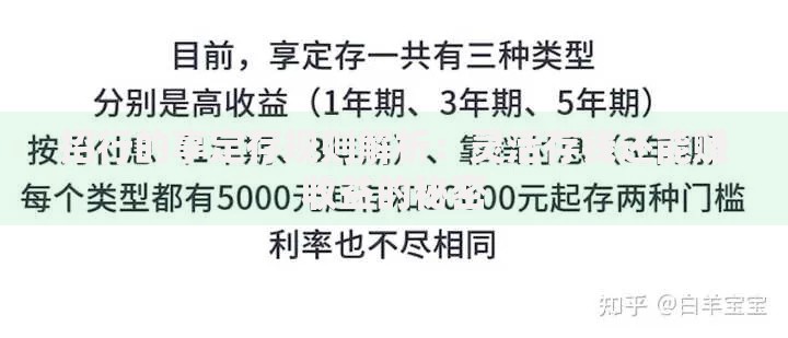 招行的享定存规则解析：灵活存钱还能赚收益的秘密