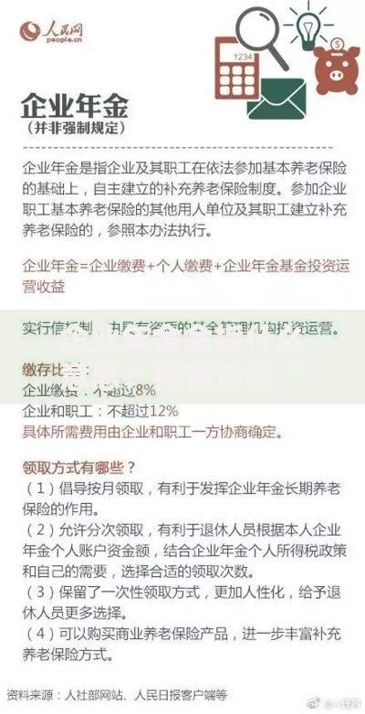 企业年金金指什么意思?搞懂这份“第二养老金”的作用与优势 企业年金金指什么意思?搞懂这份“第二养老金”的作用与优势