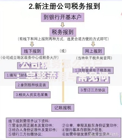 公司税务怎么开户:完整流程与常见问题解答 公司税务怎么开户:完整流程与常见问题解答