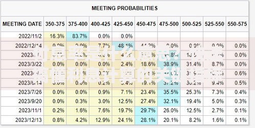 付息率是什么意思?快速搞懂利息计算的关键指标 付息率是什么意思?快速搞懂利息计算的关键指标