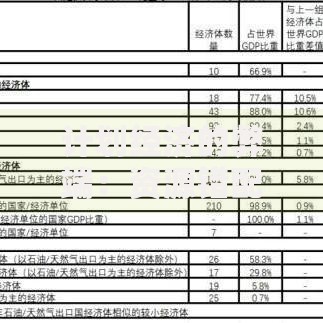 计划经济的弊端：资源错配与创新困境如何阻碍发展