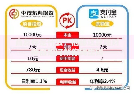 商友存是什么?揭秘这款理财神器如何帮你钱生钱 商友存是什么?揭秘这款理财神器如何帮你钱生钱