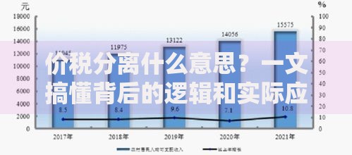 价税分离什么意思？一文搞懂背后的逻辑和实际应用