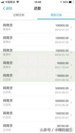 网商贷额度突然降低了？这5个关键原因和应对技巧