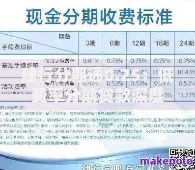 建行分期通0.25：低费率分期贷款深度解析指南