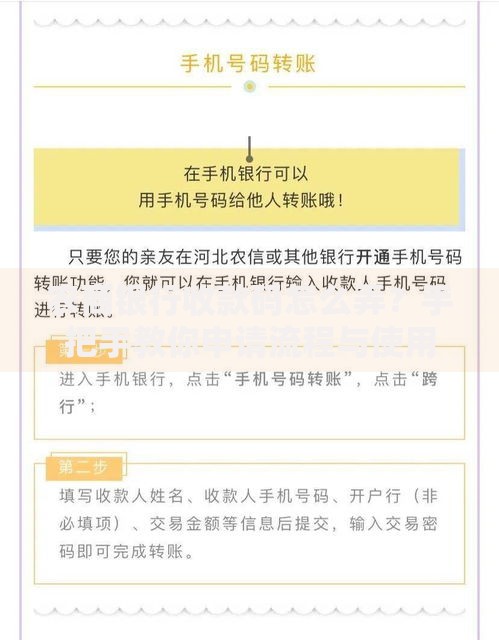 农商银行收款码怎么弄？手把手教你申请流程与使用技巧