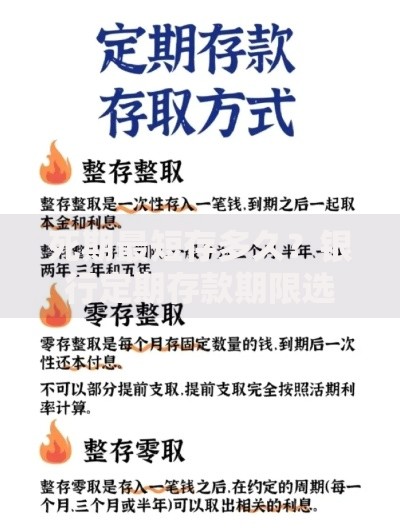 死期最短存多久？银行定期存款期限选择全攻略