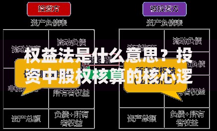 权益法是什么意思？投资中股权核算的核心逻辑