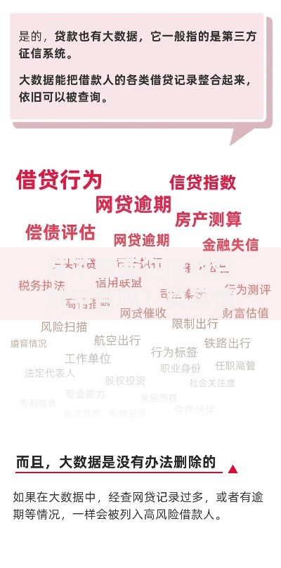 有不需要征信的贷款平台吗？真实情况深度解析