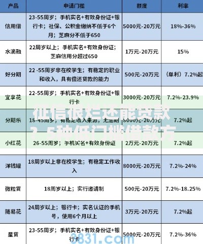 征信很烂还能贷款？5种低门槛借款方式解析