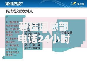 碧桂园总部电话24小时人工服务热线解析贷款政策与流程指南