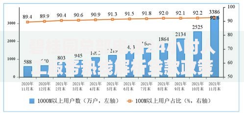 碧桂园总部电话24小时人工服务热线解析贷款政策与流程指南