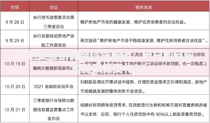 万达贷宣布调整信贷策略：用户如何应对新政策变化？