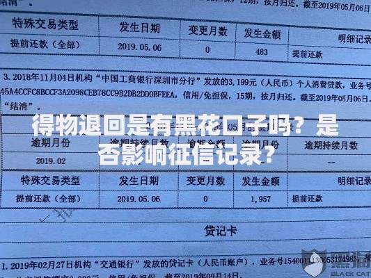 得物退回是有黑花口子吗？是否影响征信记录？