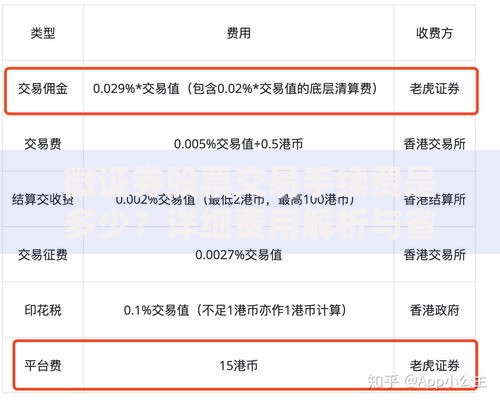 微证券股票交易手续费是多少？详细费用解析与省钱技巧