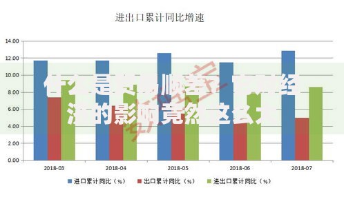 什么是贸易顺差？它对经济的影响竟然这么大
