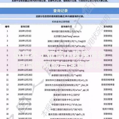 微信不上征信小程序借钱有哪些风险与注意事项