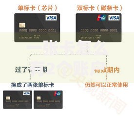 一张卡怎么有2个账户？揭秘双账户功能与隐藏风险