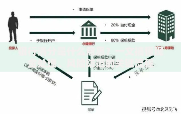 银行清分是什么意思？一文搞懂现金处理、风险防范的关键流程