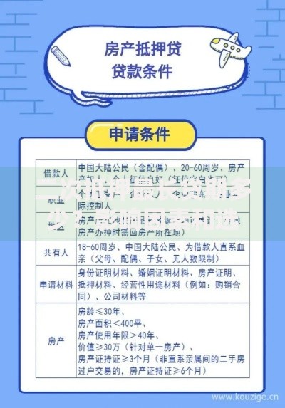 二次抵押最长贷期多少？影响因素和选择技巧全解析