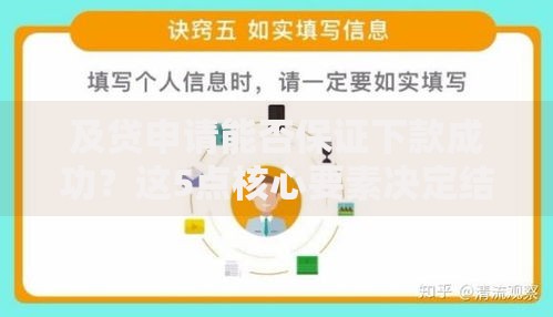 及贷申请能否保证下款成功？这5点核心要素决定结果