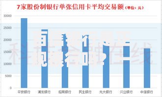 百信银行是正规银行吗？一文说透它的背景和安全性