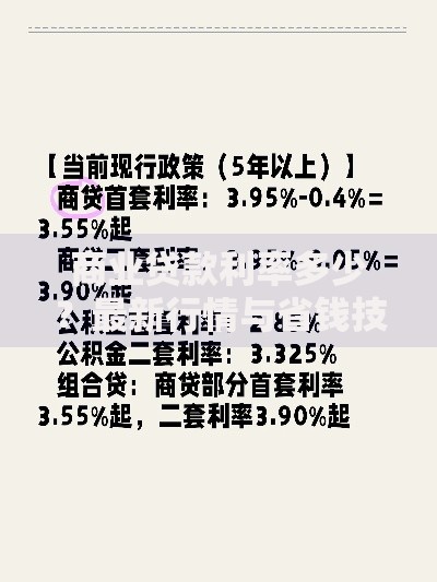商业贷款利率多少?最新行情与省钱技巧全解析 商业贷款利率多少?最新行情与省钱技巧全解析