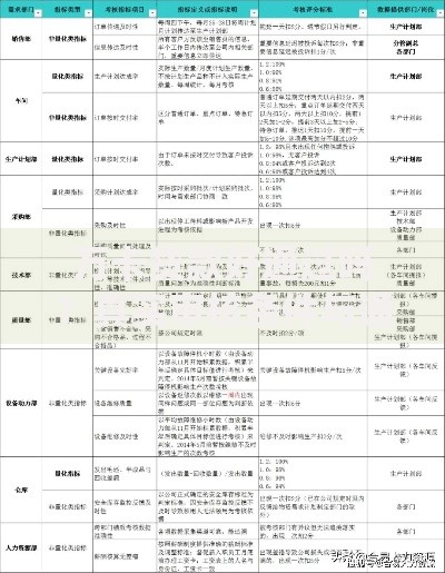 万卡贷款好通过吗？真实审核条件与通过率深度解析