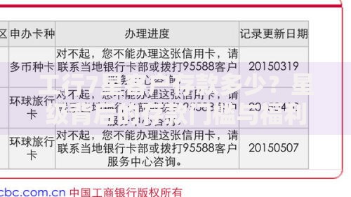 工行7星客户存款多少？星级背后的存款门槛与福利全解析