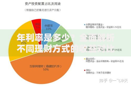 借条类口子有哪些？正规平台选择与风险解析