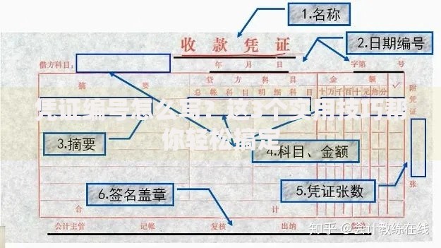 凭证编号怎么写？这3个实用技巧帮你轻松搞定