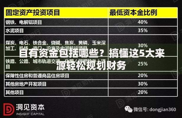自有资金包括哪些?搞懂这5大来源轻松规划财务 自有资金包括哪些?搞懂这5大来源轻松规划财务