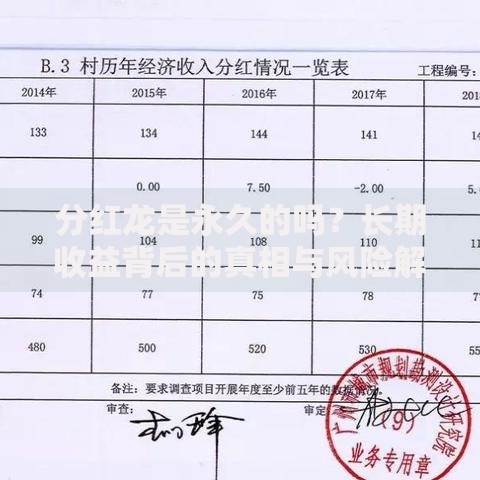 分红龙是永久的吗?长期收益背后的真相与风险解析 分红龙是永久的吗?长期收益背后的真相与风险解析