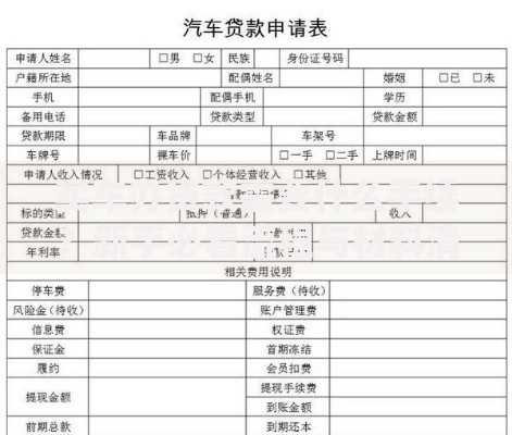 买车办贷款需要什么手续？新手必看流程与材料清单