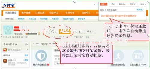 捷信网贷逾期还款流程是什么-全面解析处理步骤