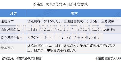 捷信网贷逾期还款流程是什么-全面解析处理步骤