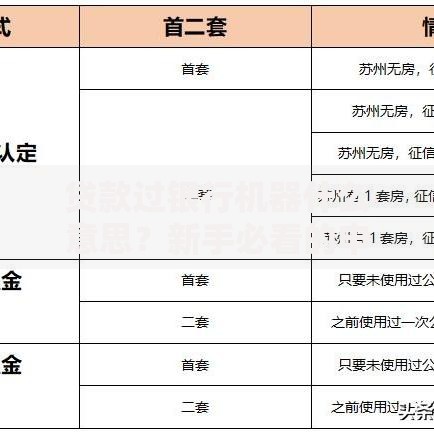 贷款过银行机器什么意思？新手必看的申请流程与避坑指南