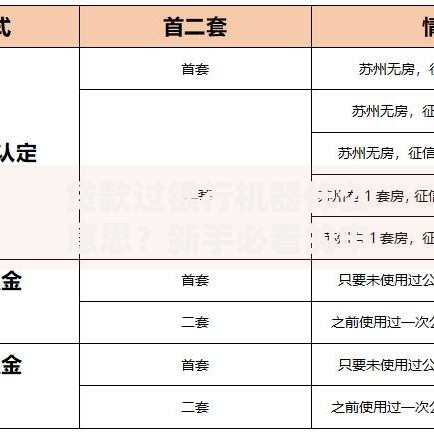 贷款过银行机器什么意思？新手必看的申请流程与避坑指南