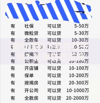 有社保秒下款的口子吗？社保贷款正规渠道解析
