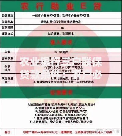 农业银行三户联保贷款条件:农户必看的申请指南与避坑指南 农业银行三户联保贷款条件:农户必看的申请指南与避坑指南