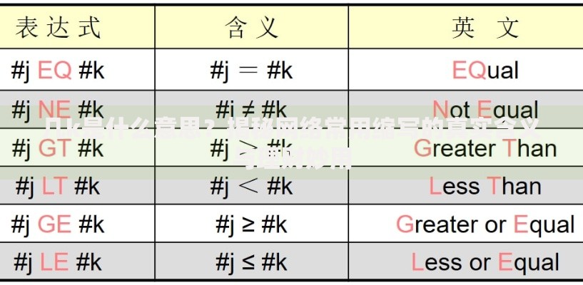 几k是什么意思？揭秘网络常用缩写的真实含义与理财妙用