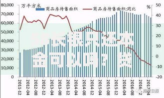 58长银只还本金可以吗？贷款还款政策深度解析