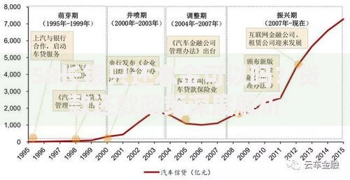 58长银只还本金可以吗？贷款还款政策深度解析