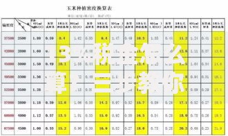 13%税金怎么算？三步教你轻松搞懂计算技巧