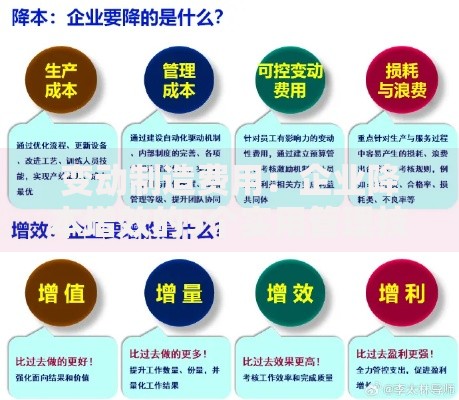 变动制造费用：企业降本增效的5个实用管理技巧