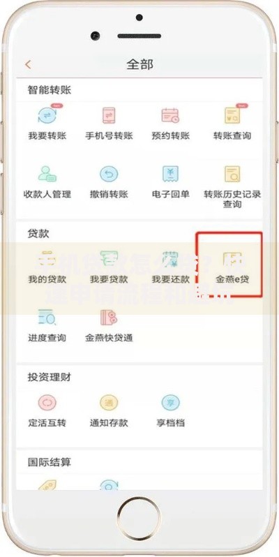 手机贷款怎么贷？快速申请流程和避坑指南