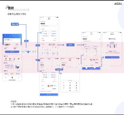 秒到账的借款app如何选？资质、利率、流程全解析