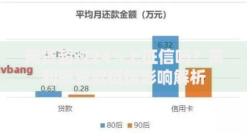 网贷超过24%上征信吗？高利率贷款征信影响解析