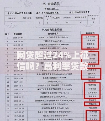 网贷超过24%上征信吗？高利率贷款征信影响解析